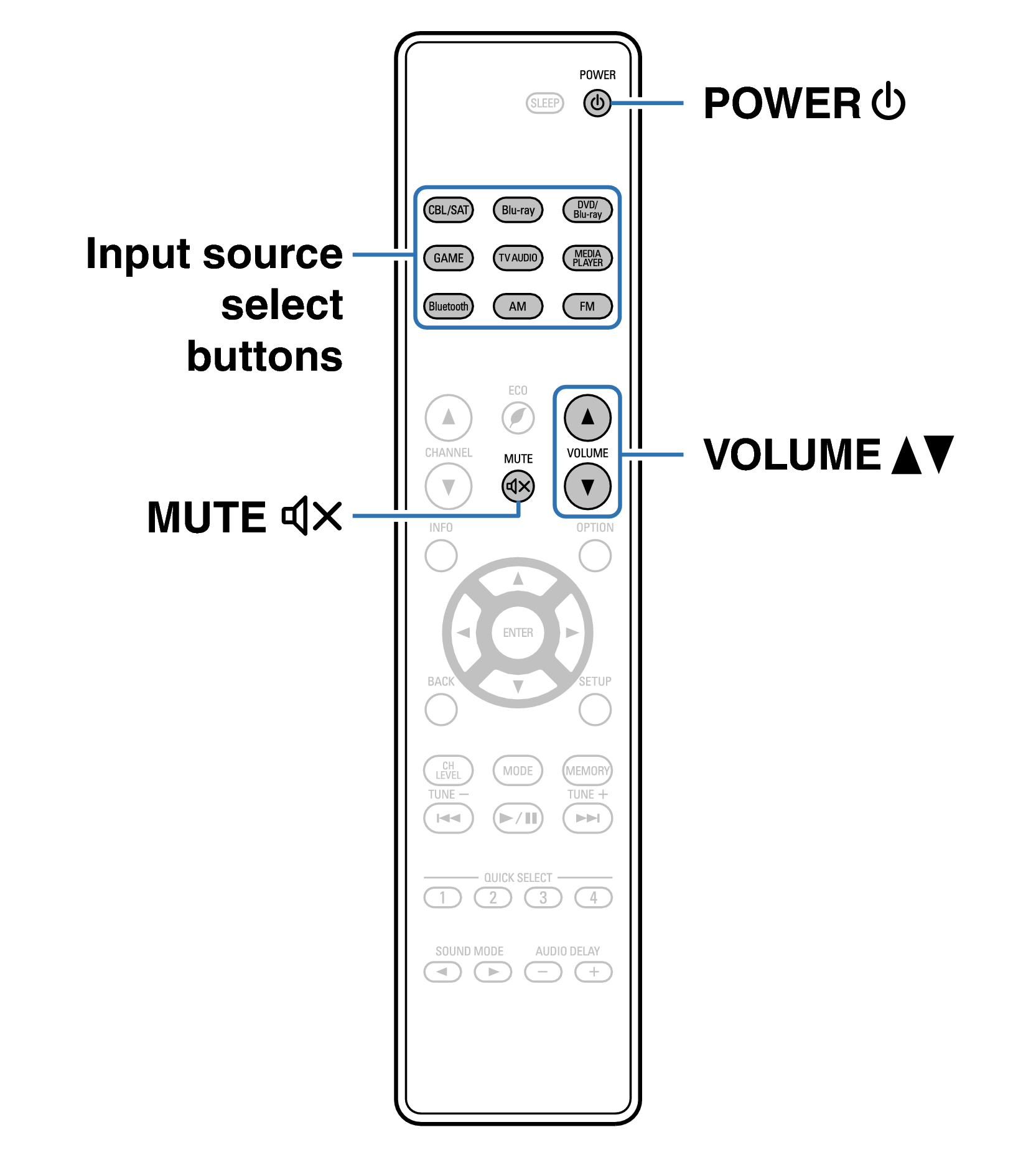 Ope Basic RC1225